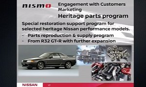 Nissan Announces Heritage Parts Program For R32 GT-R