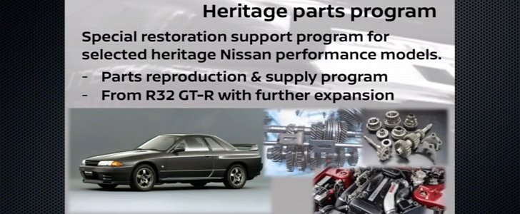 Nissan / NISMO Heritage Parts Program