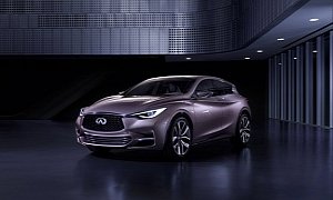 Nissan Exec Confirms Production of Infiniti QX30 Crossover