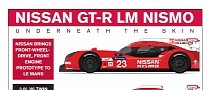 Nissan GT-R LM NISMO Brings FWD to Le Mans, Hints at R36 Nissan GT-R