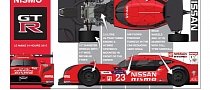 Nissan GT-R LM Nismo Specs Fully Revealed ahead of 2015 Le Mans Race