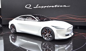 Nissan/Infiniti EV Split Revealed, Six Combined Models Coming by 2022