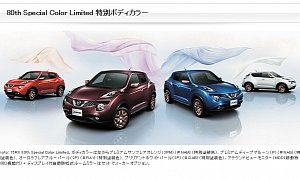 Nissan Juke 80th Special Color Limited Edition Launched in Japan