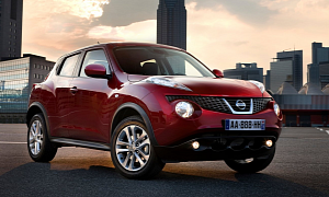Nissan Juke Australian Pricing and Specifications Announced