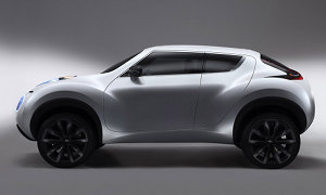 Nissan Juke Crossover to Debut on Wednesday