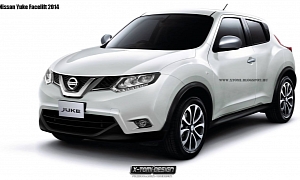 Nissan Juke Facelift Rendered. Is it Needed?
