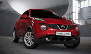 Nissan Juke Is the CUV of Texas