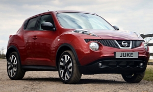 Nissan Juke N-Tec UK Pricing Announced
