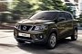Nissan Kwid Rendered as the Terrano's Baby Brother