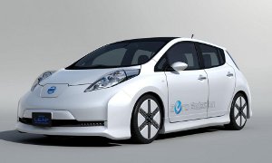 Nissan Leaf Aero Style Concept Unveiled