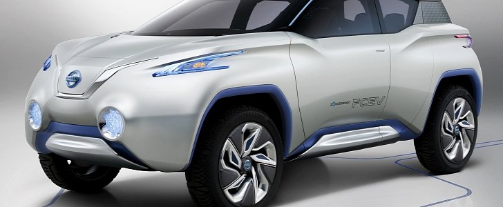 Nissan Terra concept