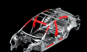 Nissan Reducing Weight by 15% with High Tensile Steel