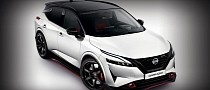 Nissan Rogue Sport Nismo Rendered Based on New Qashqai Crossover