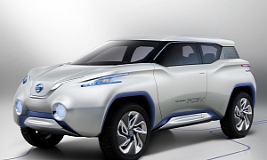 Nissan's TeRRA Electric SUV Gets a Promo