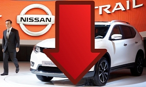 Nissan Shares Drop After Lowering Profit Forecast