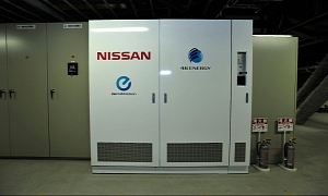 Nissan Stores Solar Power Using LEAF Batteries