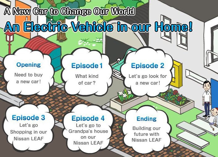 An Electric Vehicle in our Home is a Nissan