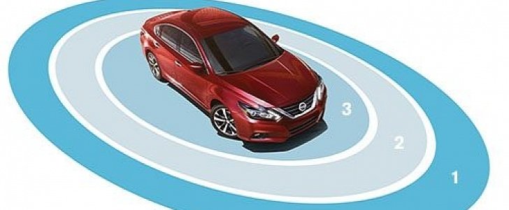 Nissan Safety Shield to be deployed in the U.S.