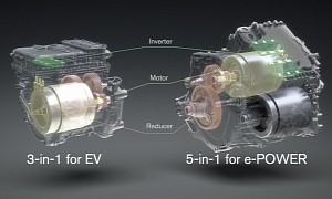 Nissan’s New EV Powertrain Development Will Cut Costs by 30% and Improve Performance