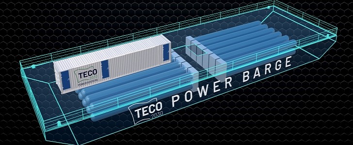 The TEC0 2030 Power Barge will make electricity for ships and shore power from hydrogen