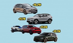 Not Just Tesla: Here Are Some Other Car Brands That Applied Big Discounts This Year