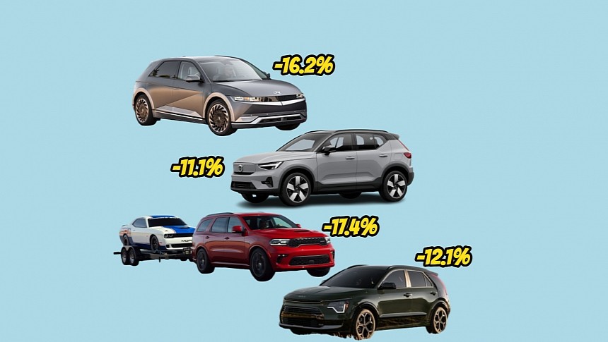 Cars that Got Cheaper in 2023