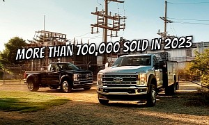 Ford F-Series Crowned America's Favorite Truck Yet Again