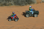 Number of ATV Accidents Decline, Report Shows
