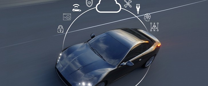 NXP investing big in connected cars platforms