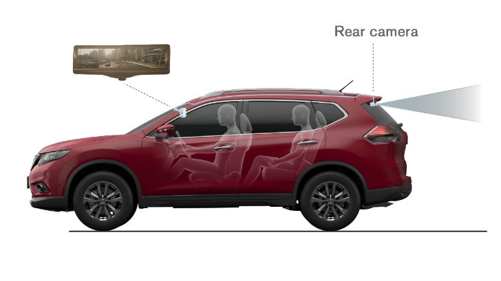 Nissan Rogue with Smart Rearview Camera