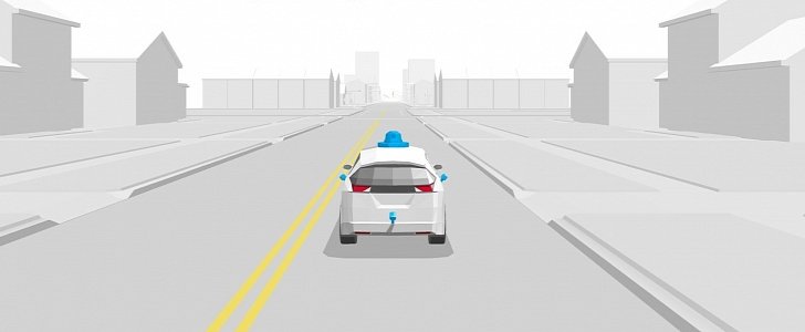 Online simulator highlights the challenges of fully autonomous cars, with current technology
