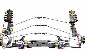 Opel Now Offering HiPerStrut Suspension on FWD Insignia