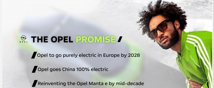 Opel Goes Fully Electric in Europe by 2028