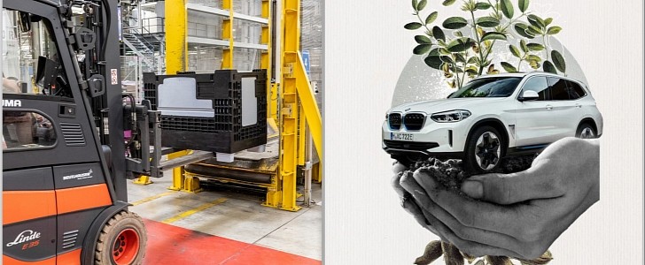 Packaging With 100 Percent Recycled Material? This Is BMW's Target for 2024