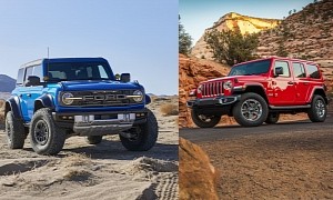 People Love Off-Roaders So Much That Ford Bronco Made No Dent in Jeep Wrangler's Sales