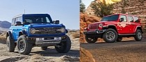 People Love Off-Roaders So Much That Ford Bronco Made No Dent in Jeep Wrangler's Sales