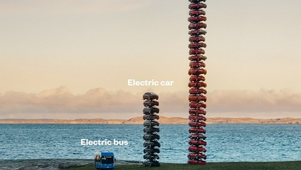 ICE vs. EV vs. Electric Bus