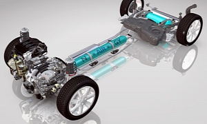How Peugeot-Citroen's Hybrid Air System Works: The Car That Runs on Air
