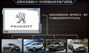 Peugeot Working on 6008 Mid-Size SUV