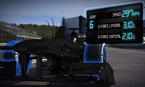 Pirelli Shows Spa Francochamps Experience in 3D