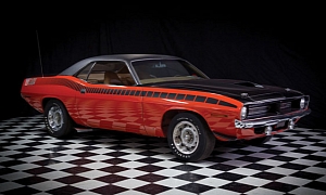 Plymouths Worth More Than Dodges, Fords: Barrett-Jackson Data Analysis