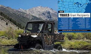 Polaris 2023 Fall Trail Grants Top $100,000, Keeps Trails Near You Safe and Gorgeous