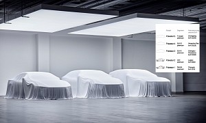 Polestar Reveals Its Future Cars Beyond the 3: They’ll Be the 4 and the 5
