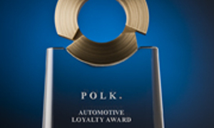 Polk Automotive Loyalty Winners Announced