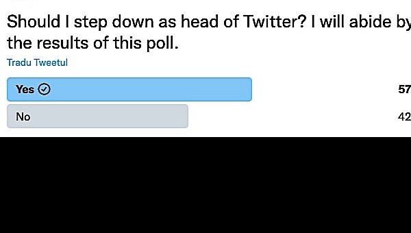 Musk' Twitter poll ends in defeat