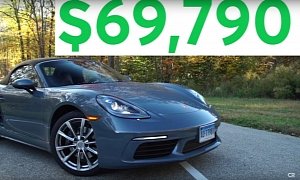 Porsche 718 Boxster Review by Consumer Reports Ends With Ridiculous Price