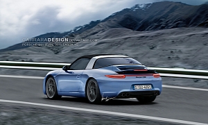 Porsche 911 Targa Future Uncertain