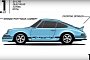 Porsche 911, the Full History Explained in 90 Seconds