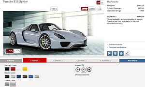Porsche 918 Spyder Configurator Online: How To Spend $1M