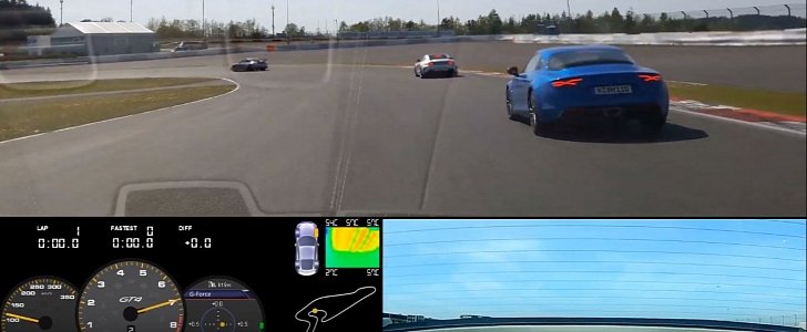 Porsche Cayman GT4 Driver Installs Thermal Camera